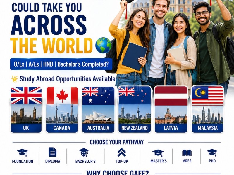 UK | 🇨🇦 Canada | 🇦🇺 Australia | 🇳🇿 New Zealand | 🇱🇻 Latvia | 🇲🇾 Malays
